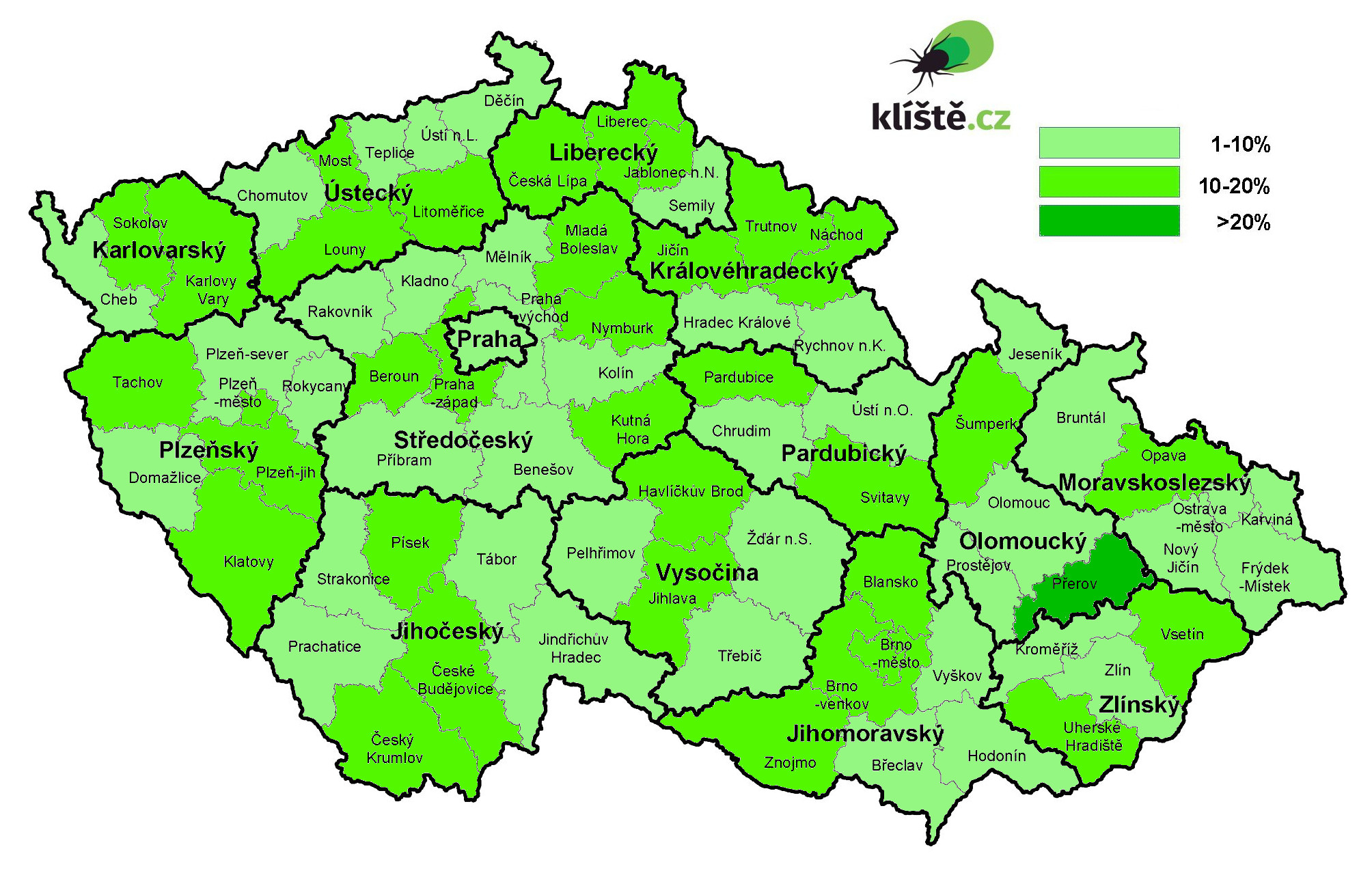 Výskyt borelií v klíšťatech